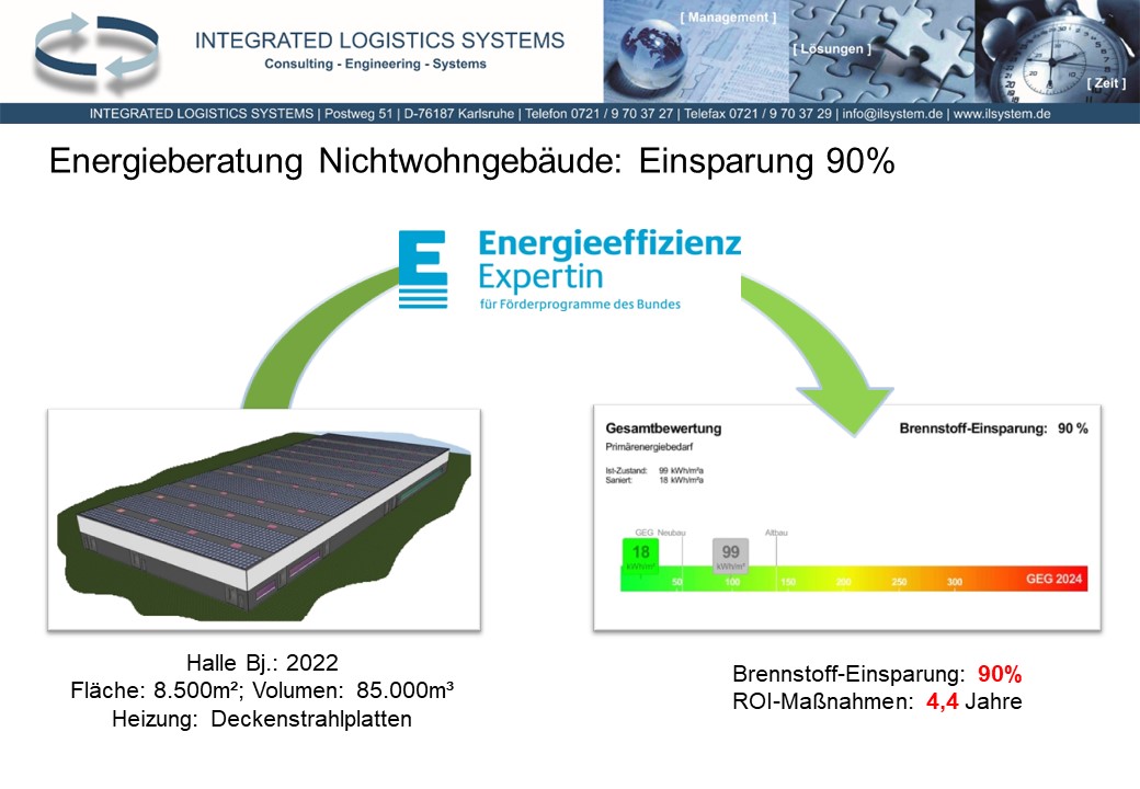 Energieberatung-Nichtwohngebäude: Brennstoff-Einsparung 90%